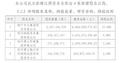 信泰保险捐款名单公示时间信泰保险公司国家承认吗