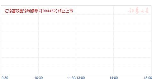 汇天富基金