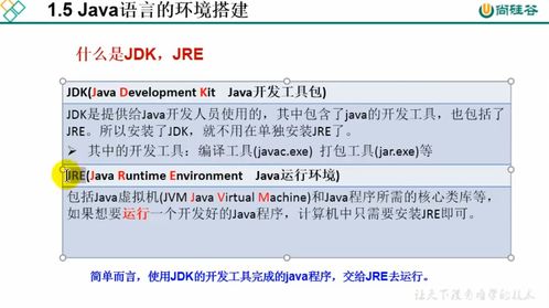 jre是什么-第3张图片