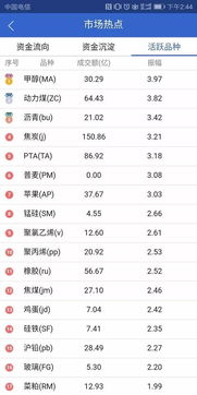 期货数据公众号,如何利用数据提升交易效率