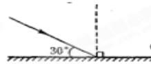 如图所示,早晨的太阳光与水平方向成30 角射到一水平放置的平面镜上,经镜面反射后,反射角为