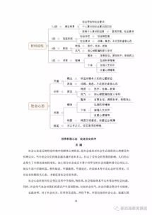 公共基础知识写作范文