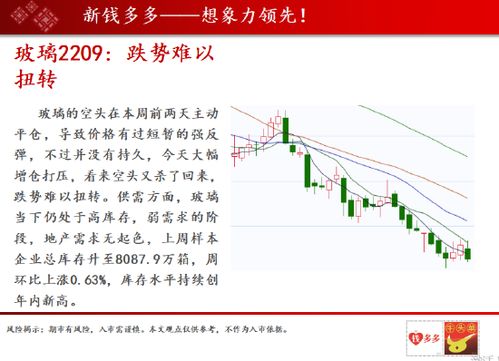 期货到期自动平仓有什么影响 期货到期自动平仓有什么影响 行情