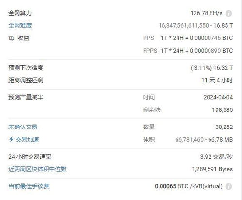 比特币挖矿出币量减少,为什么比特币矿工的产量减少了