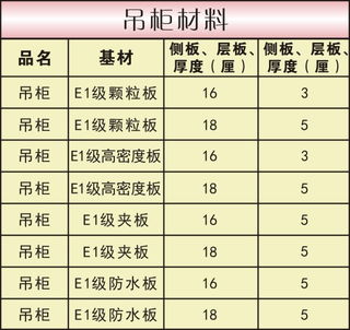 香烟价格指南，轻松了解各类香烟的大致价位 - 3 - www.680860.com代理微商网