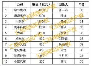 知识产权一般都涉及什么领域、企业和商家？它对企业的重要性大么？了解知识产权的书籍有哪些？