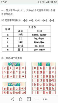 元音字母怎么弄好看？在不同位置如何发音(元音字母怎么发音的)