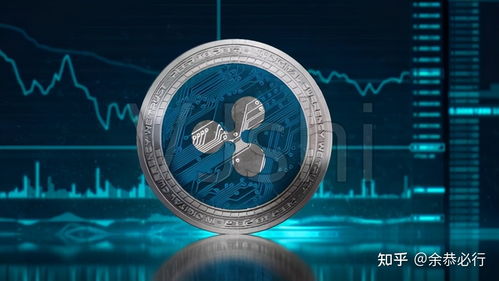 xrp瑞波币怎么玩,瑞波币怎么挖 xrp瑞波币怎么玩,瑞波币怎么挖 词条