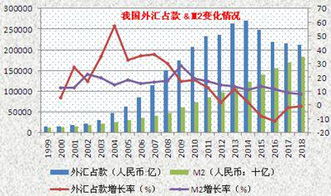 002055的走势怎么样