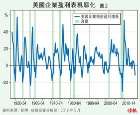 一家竞争市场上的企业得到了500元的总收益，边际收益是10元。平均收益是多少？售出了多少单位产品？