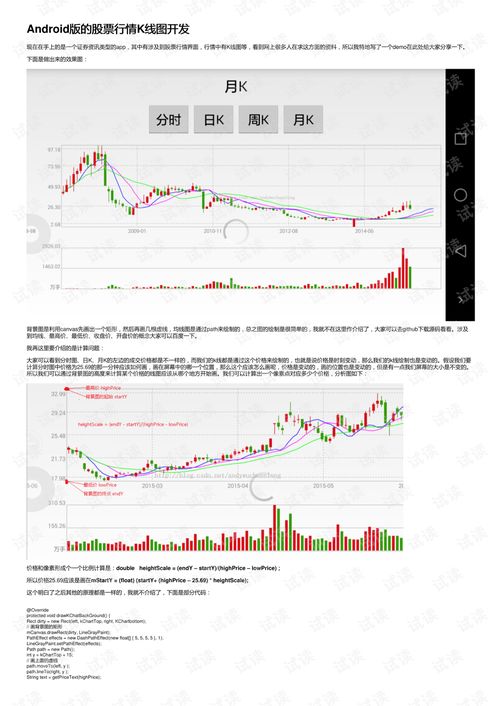 ordi币价格今日行情k线走势 百科