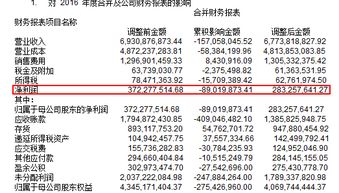 业绩下滑、高层换血、财务混乱，惠而浦的多事之秋