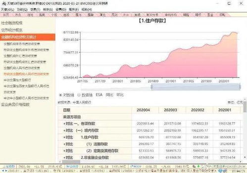 陈浩打算将800元钱存入银行。有两种储蓄办法是先存2年期的，年利率是3.06%；另一种方法是先存一年期的，年利率是2.52%，第一年到期后再把本金和税后利息和在一起再存一年。，哪种存款