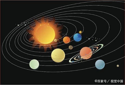 4 金木水火与太阳系的八大行星有什么关系 