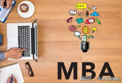 MBA毕业论文研究方向