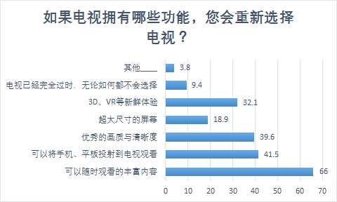 重合率与查重率：如何区分并优化内容质量