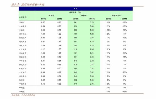 金确度股票软件好不好？