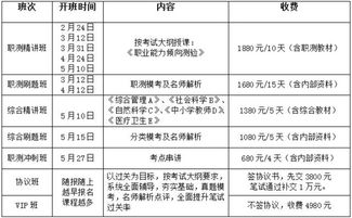 2018年 云南省 昆明 楚雄 保山等事业单位培训哪家好 