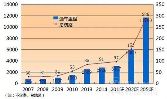 上市静默期是多长时间