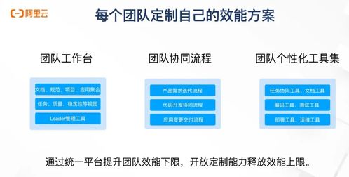 如何高效进行研究方法查重