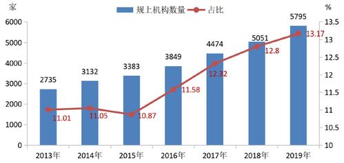 澳博网站——未来趋势的预测与深度分析