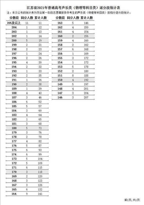 1988年龙男婚姻正缘