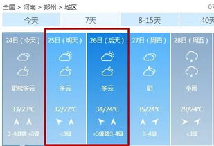 明日中考,为郑州5万余名考生加油