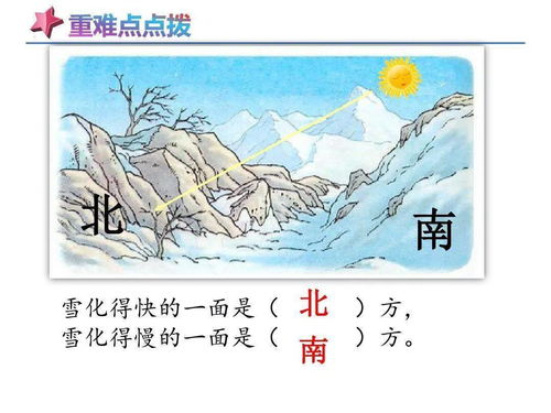 沟渠里的积雪化得快的一面是哪面,沟渠里的积雪化得快的一面是哪面？(图2)