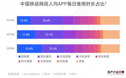 品牌命名蹭抖音热度吃败仗官司,品牌命名别动 歪 脑筋