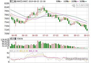 洛阳易融汇公司是骗子公司吗？