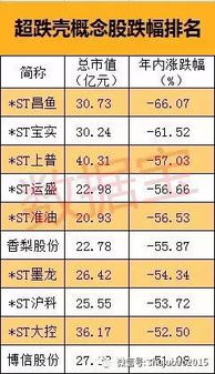  富邦集团市值是多少,2024年的市场表现与展望 天富登录