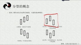 比特币合约跟单程序,算力合约是什么意思？和个人挖矿有什么不一样吗？ 比特币合约跟单程序,算力合约是什么意思？和个人挖矿有什么不一样吗？ 快讯