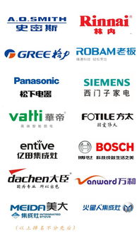 电器品牌,中国都有哪些家电制造商？