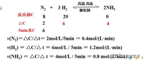 为什么化学反应式中化学计量数之比等于化学反应速率之比