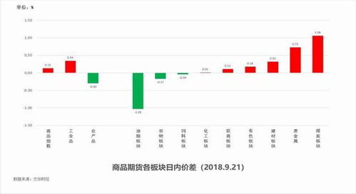 518彩票网站黑不黑：揭秘518数字经济的合规性和运作模式