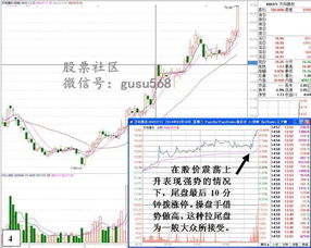 尾盘偷袭方式拉高有什么好处？