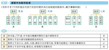 夏商周秦汉的知识框架