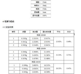 为什么凯氏定氮法测定蛋白质的含量称之为粗蛋白含量