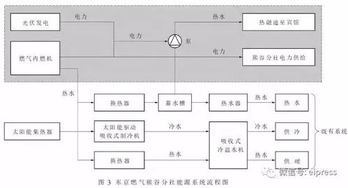 2月9日广州行程码带星吗(广州行程码图片二维码)