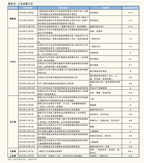 今日小龙钞价格报价表,新版龙钞100元纪念钞最新价格 今日小龙钞价格报价表,新版龙钞100元纪念钞最新价格 应用