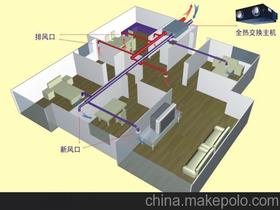 别墅中央新风系统价格 别墅中央新风系统批发 别墅中央新风系统厂家 