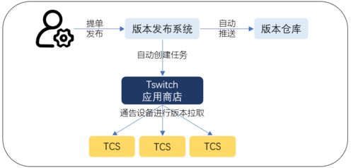 网络里g是啥,互联网中g是什么? 网络里g是啥,互联网中g是什么? 快讯