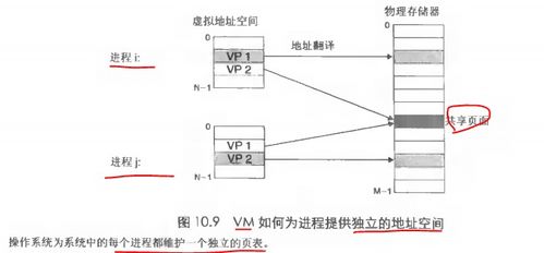 helium控制是什么意思,氦控制的基本概念。