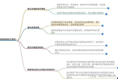 国补来袭，手机价格大跳水