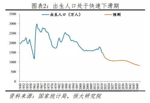 专家建议开放三胎 被群嘲上热搜,生不生最终还得问女人