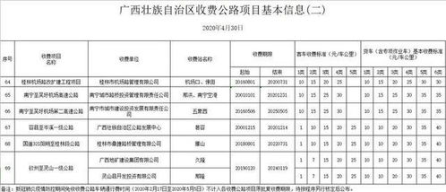 北京套牌收费标准最新