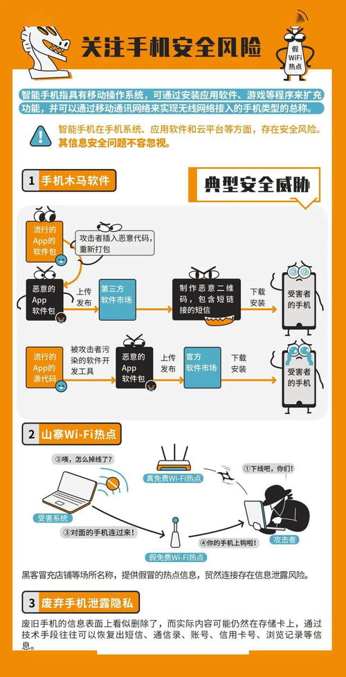 社区安全生产分工方案范文  2021年安全生产月主题活动方案？