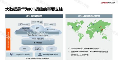 华为数据恢复中心怎么关闭