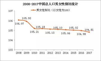 相亲男生出门就和别人当街拥抱 浙江29岁乖乖女崩溃 为什么我总遇到渣男 专家