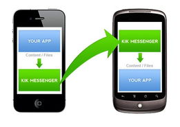 kik messenger币最新价格,土耳其发行新版流通硬币是多少元 kik messenger币最新价格,土耳其发行新版流通硬币是多少元 快讯